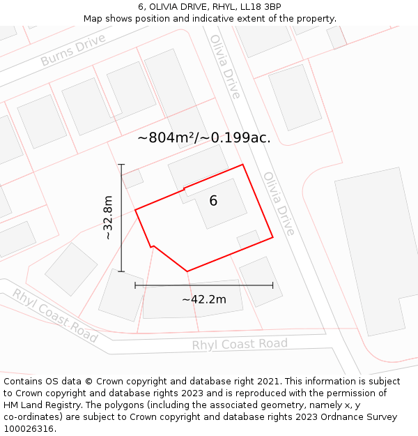 6, OLIVIA DRIVE, RHYL, LL18 3BP: Plot and title map