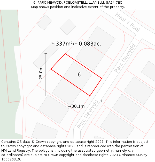 6, PARC NEWYDD, FOELGASTELL, LLANELLI, SA14 7EQ: Plot and title map