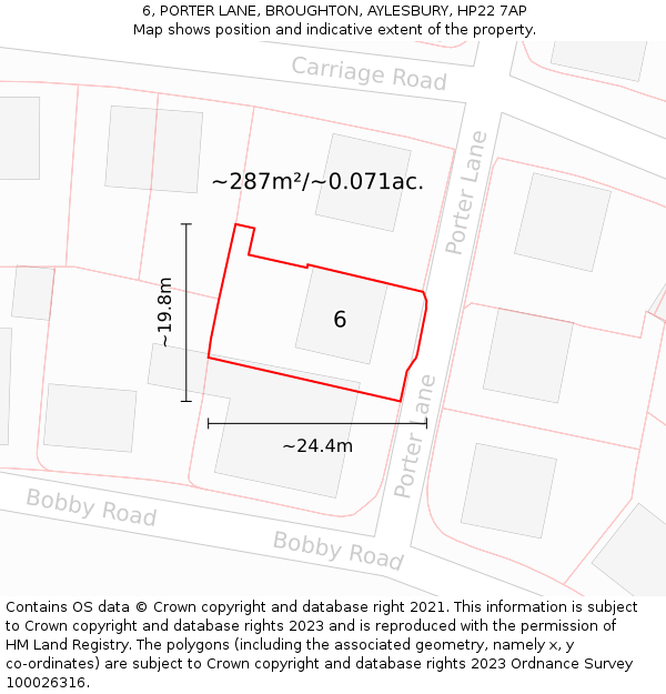 6, PORTER LANE, BROUGHTON, AYLESBURY, HP22 7AP: Plot and title map