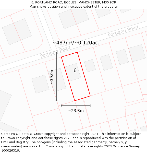 6, PORTLAND ROAD, ECCLES, MANCHESTER, M30 9DP: Plot and title map