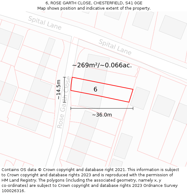 6, ROSE GARTH CLOSE, CHESTERFIELD, S41 0GE: Plot and title map