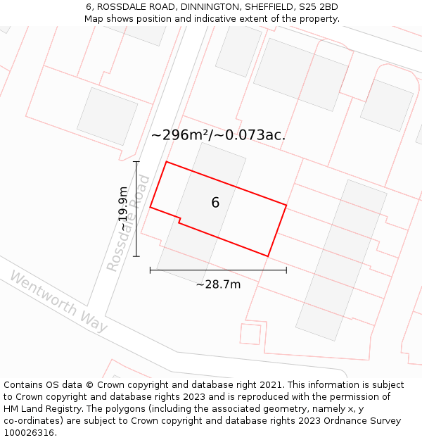 6, ROSSDALE ROAD, DINNINGTON, SHEFFIELD, S25 2BD: Plot and title map