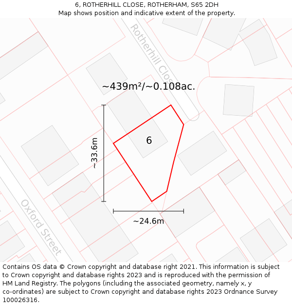 6, ROTHERHILL CLOSE, ROTHERHAM, S65 2DH: Plot and title map