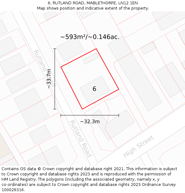 6, RUTLAND ROAD, MABLETHORPE, LN12 1EN: Plot and title map