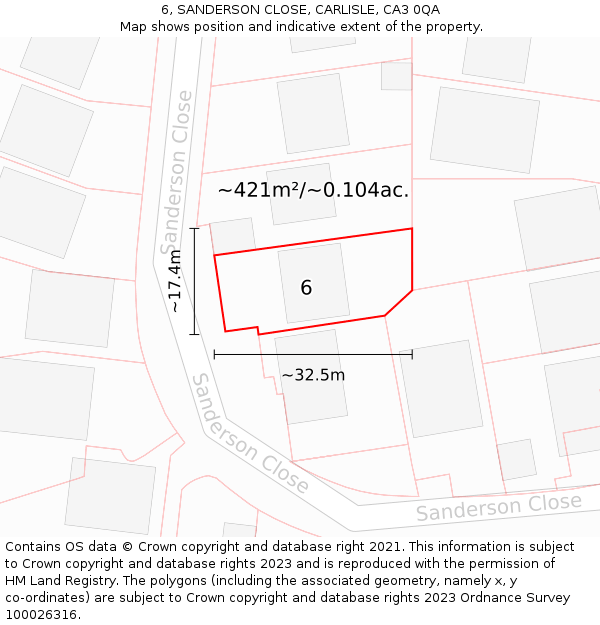 6, SANDERSON CLOSE, CARLISLE, CA3 0QA: Plot and title map