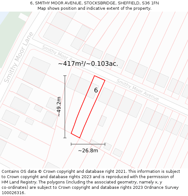 6, SMITHY MOOR AVENUE, STOCKSBRIDGE, SHEFFIELD, S36 1FN: Plot and title map