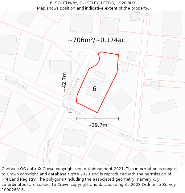 6, SOUTHWAY, GUISELEY, LEEDS, LS20 8HX: Plot and title map