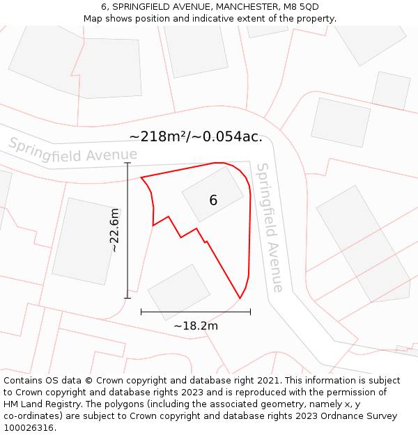 6, SPRINGFIELD AVENUE, MANCHESTER, M8 5QD: Plot and title map