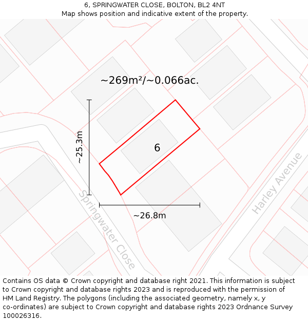 6, SPRINGWATER CLOSE, BOLTON, BL2 4NT: Plot and title map