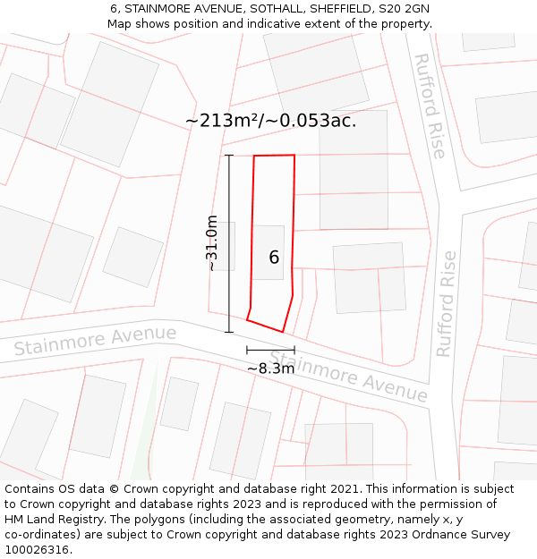 6, STAINMORE AVENUE, SOTHALL, SHEFFIELD, S20 2GN: Plot and title map