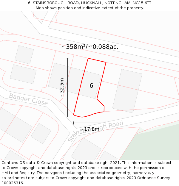 6, STAINSBOROUGH ROAD, HUCKNALL, NOTTINGHAM, NG15 6TT: Plot and title map