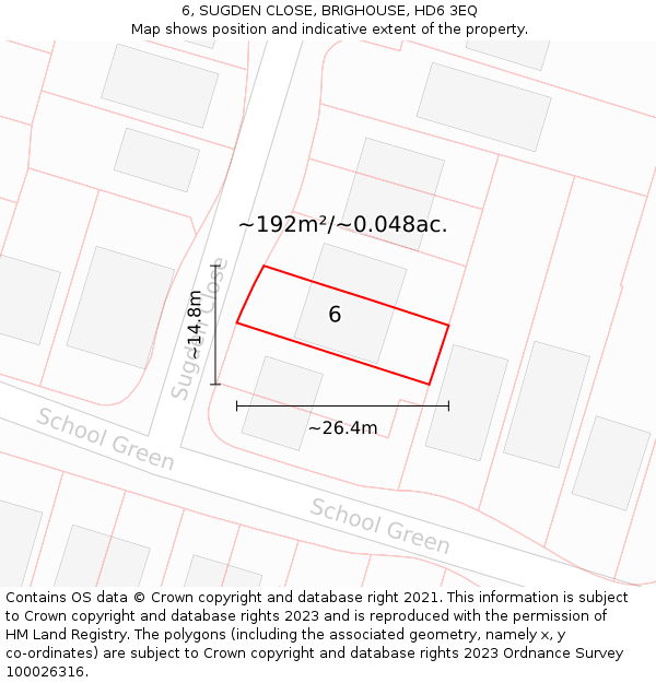 6, SUGDEN CLOSE, BRIGHOUSE, HD6 3EQ: Plot and title map