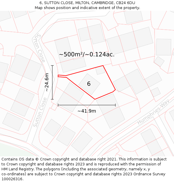 6, SUTTON CLOSE, MILTON, CAMBRIDGE, CB24 6DU: Plot and title map