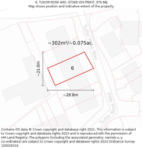 6, TUDOR ROSE WAY, STOKE-ON-TRENT, ST6 8BJ: Plot and title map