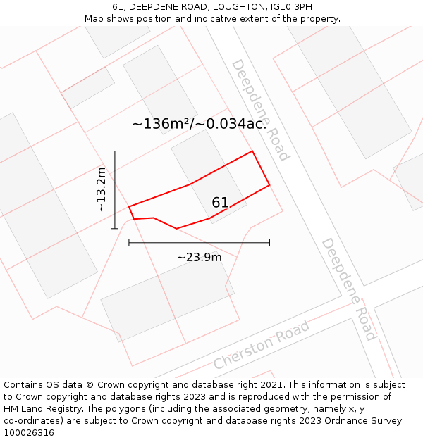 61, DEEPDENE ROAD, LOUGHTON, IG10 3PH: Plot and title map