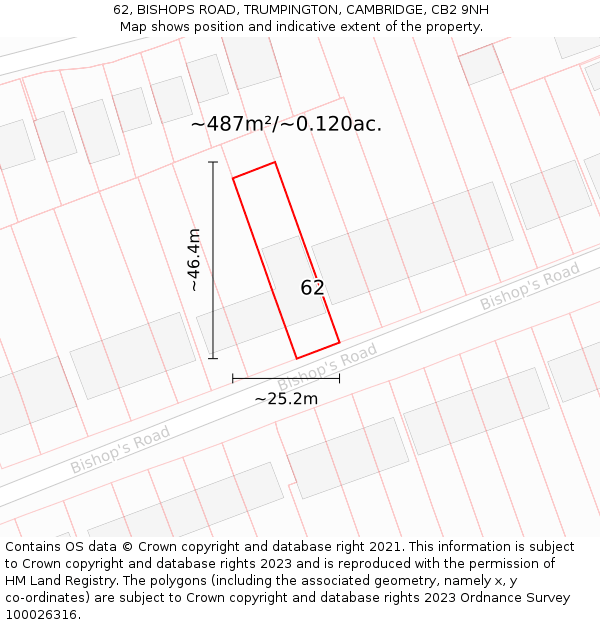 62, BISHOPS ROAD, TRUMPINGTON, CAMBRIDGE, CB2 9NH: Plot and title map