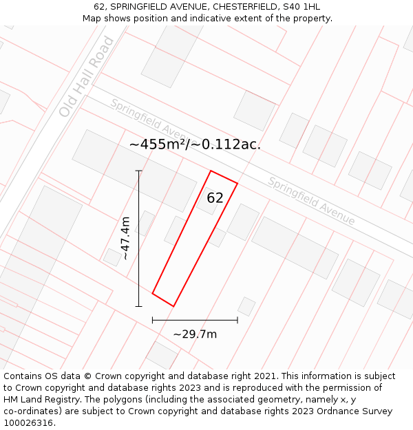 62, SPRINGFIELD AVENUE, CHESTERFIELD, S40 1HL: Plot and title map