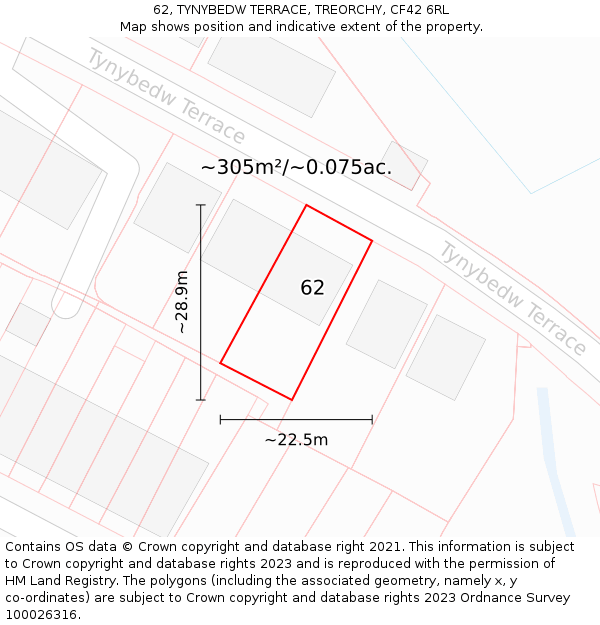 62, TYNYBEDW TERRACE, TREORCHY, CF42 6RL: Plot and title map