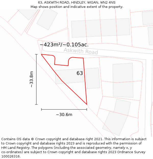 63, ASKWITH ROAD, HINDLEY, WIGAN, WN2 4NS: Plot and title map