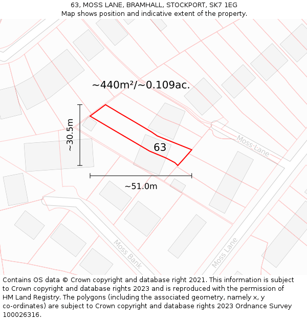 63, MOSS LANE, BRAMHALL, STOCKPORT, SK7 1EG: Plot and title map