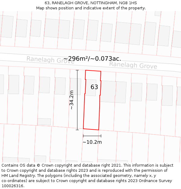 63, RANELAGH GROVE, NOTTINGHAM, NG8 1HS: Plot and title map