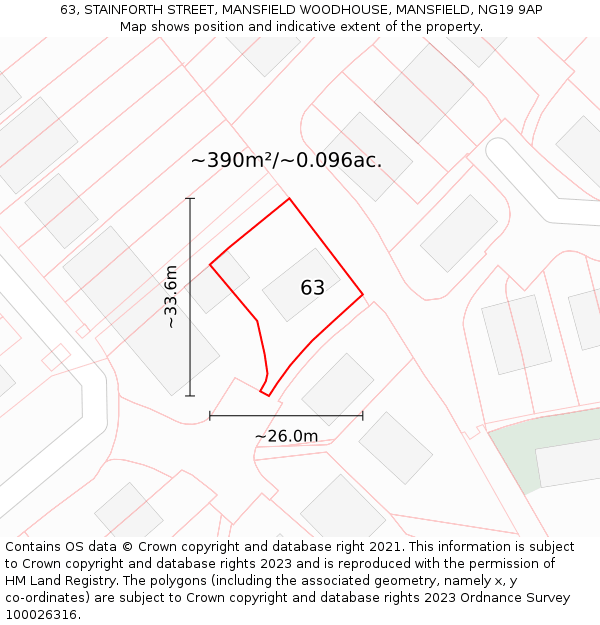 63, STAINFORTH STREET, MANSFIELD WOODHOUSE, MANSFIELD, NG19 9AP: Plot and title map