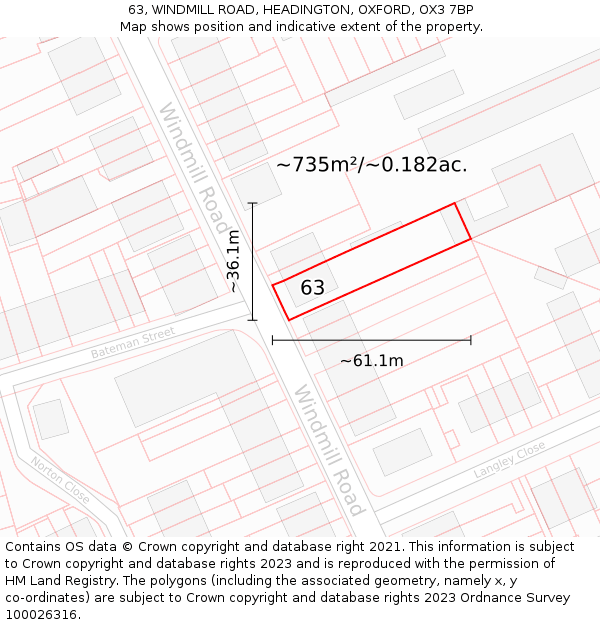 63, WINDMILL ROAD, HEADINGTON, OXFORD, OX3 7BP: Plot and title map