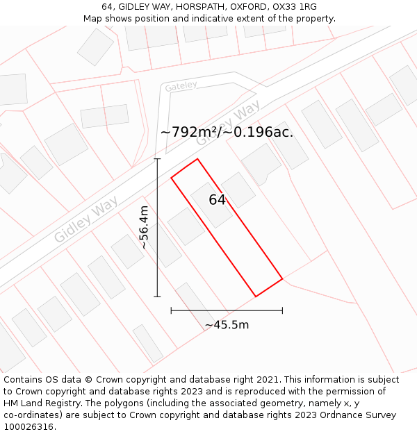 64, GIDLEY WAY, HORSPATH, OXFORD, OX33 1RG: Plot and title map