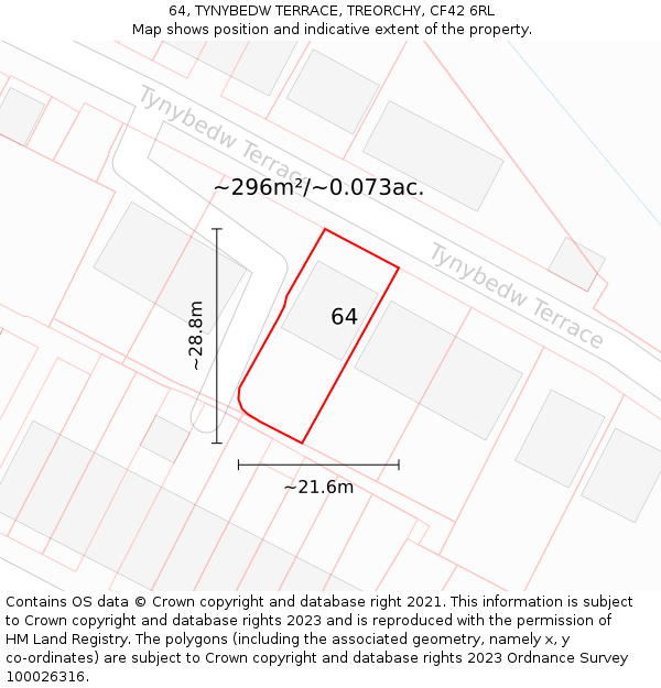 64, TYNYBEDW TERRACE, TREORCHY, CF42 6RL: Plot and title map