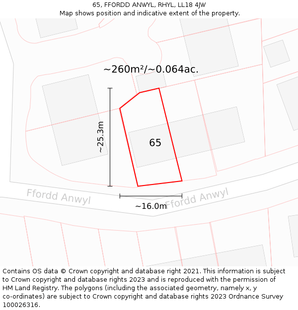 65, FFORDD ANWYL, RHYL, LL18 4JW: Plot and title map