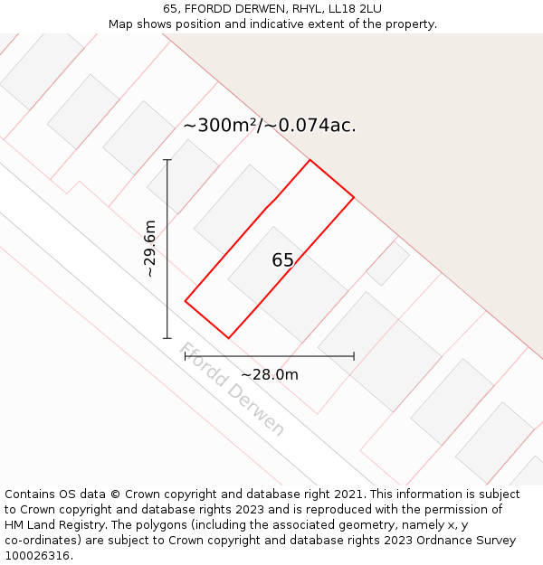 65, FFORDD DERWEN, RHYL, LL18 2LU: Plot and title map