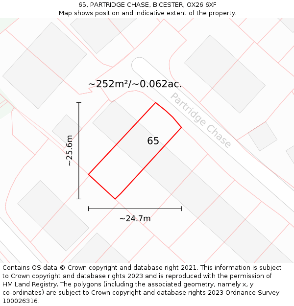 65, PARTRIDGE CHASE, BICESTER, OX26 6XF: Plot and title map