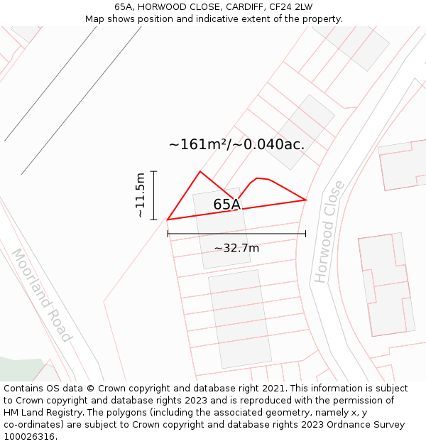 65A, HORWOOD CLOSE, CARDIFF, CF24 2LW: Plot and title map