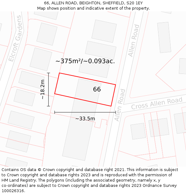 66, ALLEN ROAD, BEIGHTON, SHEFFIELD, S20 1EY: Plot and title map