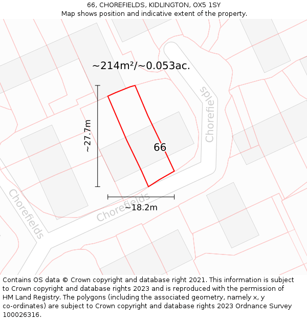 66, CHOREFIELDS, KIDLINGTON, OX5 1SY: Plot and title map