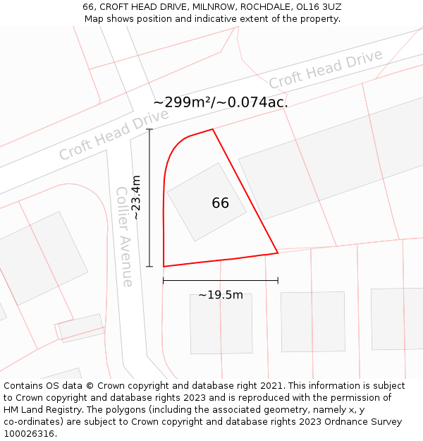 66, CROFT HEAD DRIVE, MILNROW, ROCHDALE, OL16 3UZ: Plot and title map