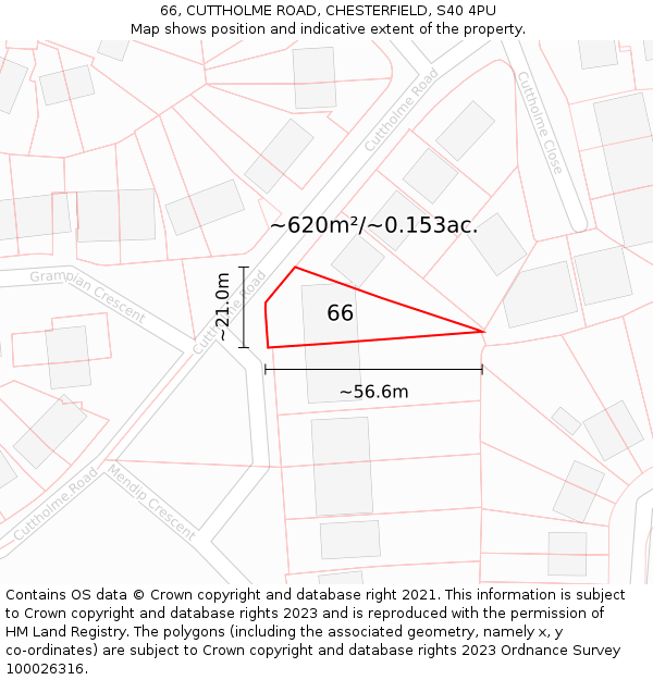 66, CUTTHOLME ROAD, CHESTERFIELD, S40 4PU: Plot and title map