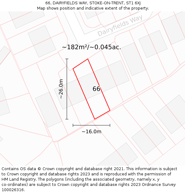 66, DAIRYFIELDS WAY, STOKE-ON-TRENT, ST1 6XJ: Plot and title map