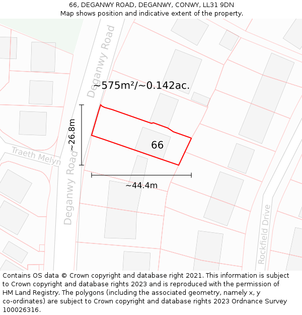 66, DEGANWY ROAD, DEGANWY, CONWY, LL31 9DN: Plot and title map