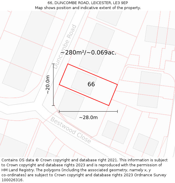 66, DUNCOMBE ROAD, LEICESTER, LE3 9EP: Plot and title map