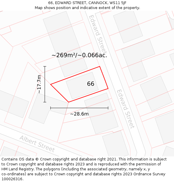 66, EDWARD STREET, CANNOCK, WS11 5JF: Plot and title map