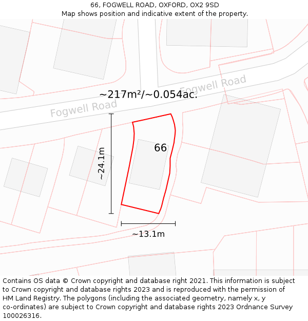 66, FOGWELL ROAD, OXFORD, OX2 9SD: Plot and title map