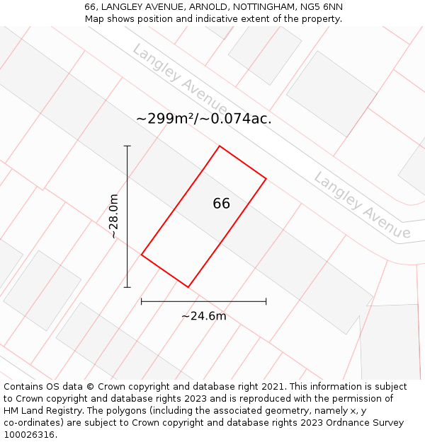 66, LANGLEY AVENUE, ARNOLD, NOTTINGHAM, NG5 6NN: Plot and title map