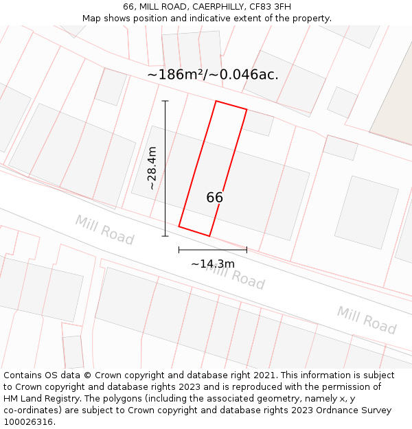 66, MILL ROAD, CAERPHILLY, CF83 3FH: Plot and title map