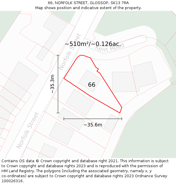 66, NORFOLK STREET, GLOSSOP, SK13 7RA: Plot and title map