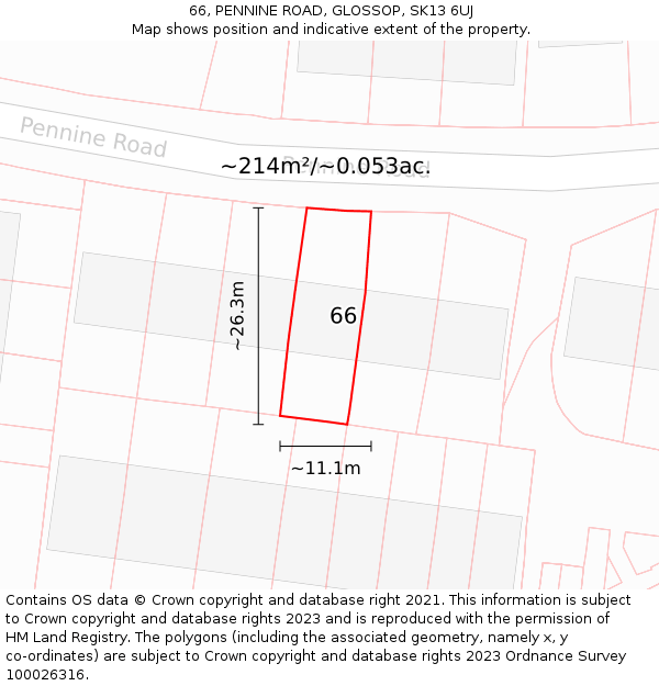 66, PENNINE ROAD, GLOSSOP, SK13 6UJ: Plot and title map