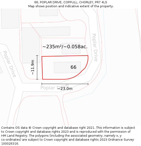 66, POPLAR DRIVE, COPPULL, CHORLEY, PR7 4LS: Plot and title map