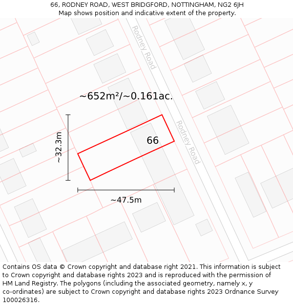 66, RODNEY ROAD, WEST BRIDGFORD, NOTTINGHAM, NG2 6JH: Plot and title map