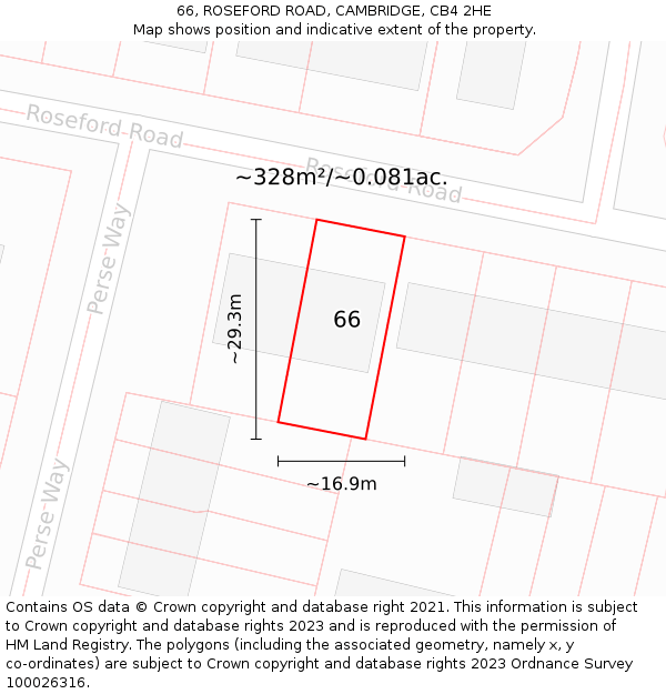 66, ROSEFORD ROAD, CAMBRIDGE, CB4 2HE: Plot and title map