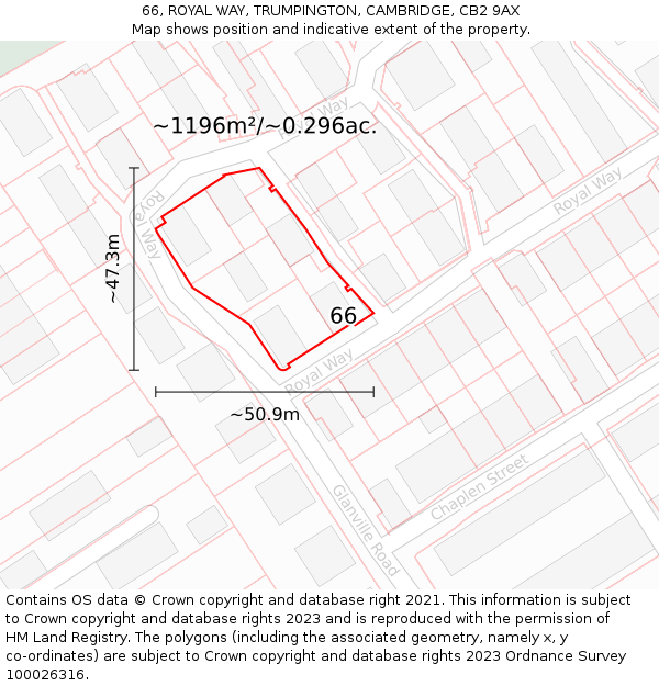 66, ROYAL WAY, TRUMPINGTON, CAMBRIDGE, CB2 9AX: Plot and title map